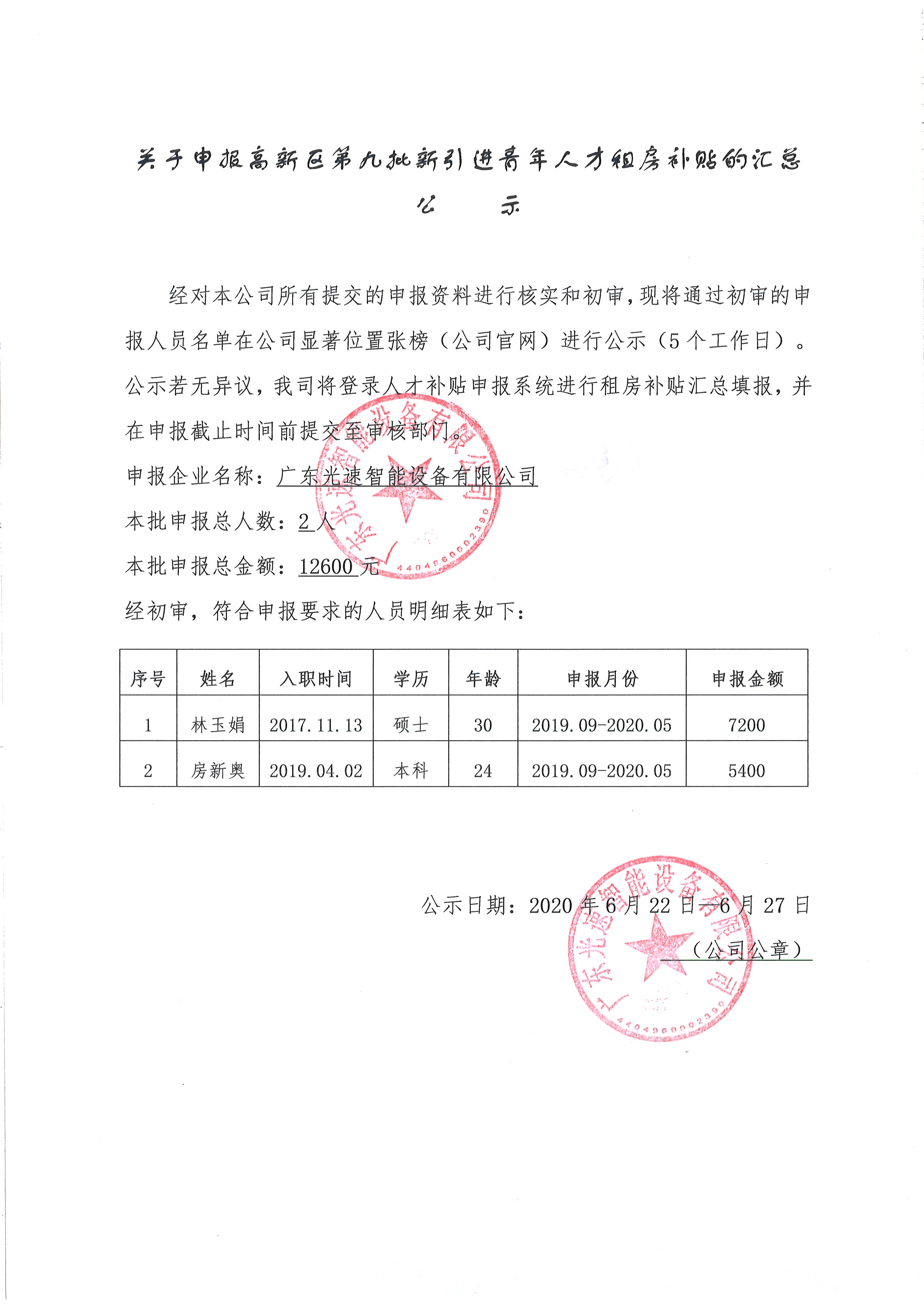 光速智能第九批新引進(jìn)人才租房補貼的匯總公示.jpg